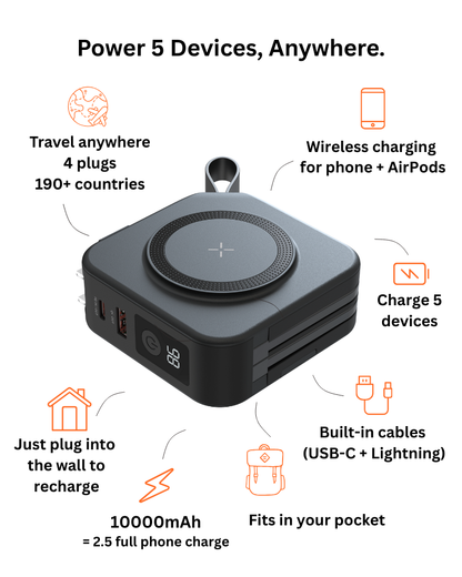 PocketPower Powerbank